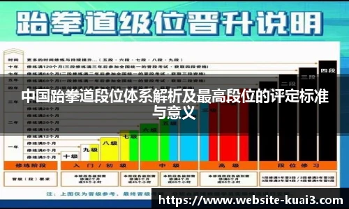 中国跆拳道段位体系解析及最高段位的评定标准与意义