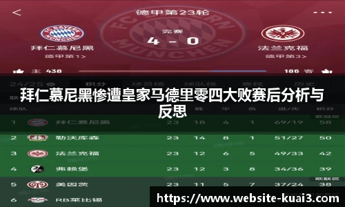 拜仁慕尼黑惨遭皇家马德里零四大败赛后分析与反思