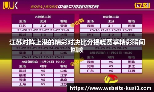 江苏对阵上港的精彩对决比分揭晓赛季精彩瞬间回顾