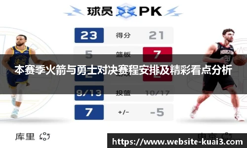 本赛季火箭与勇士对决赛程安排及精彩看点分析